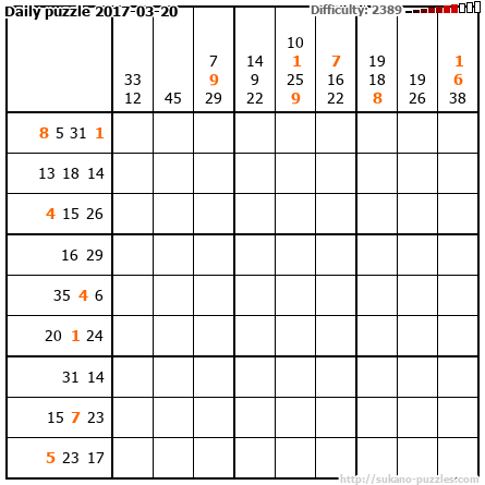 Daily puzzle 2017-03-20