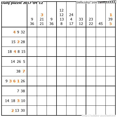 Daily puzzle 2017-04-12