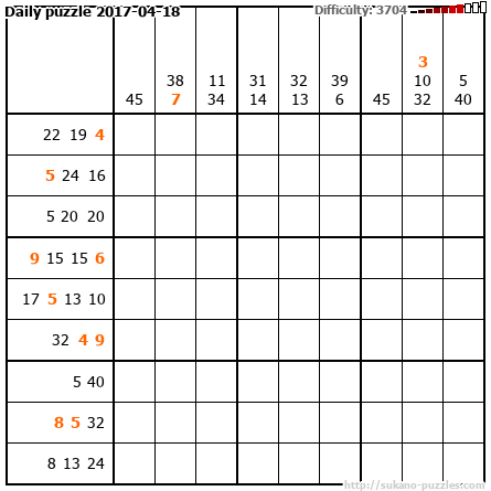 Daily puzzle 2017-04-18