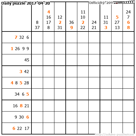 Daily puzzle 2017-04-20