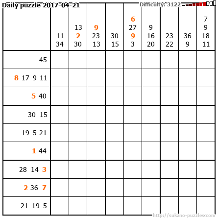 Daily puzzle 2017-04-21