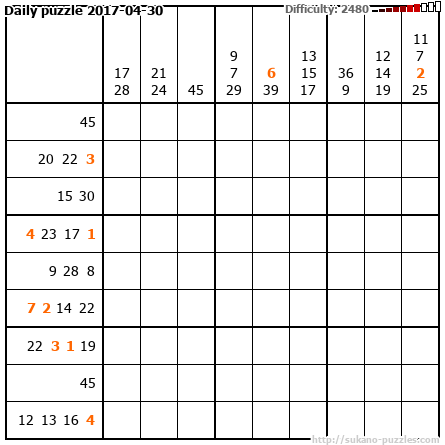 Daily puzzle 2017-04-30