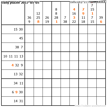 Daily puzzle 2017-05-05