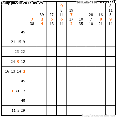Daily puzzle 2017-05-25