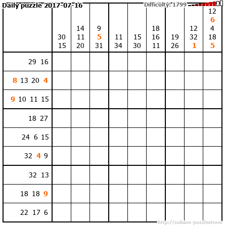 Daily puzzle 2017-07-16