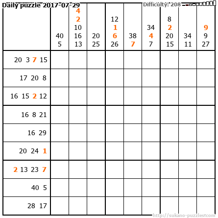 Daily puzzle 2017-07-29