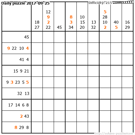 Daily puzzle 2017-09-25