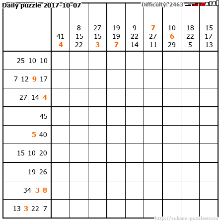 Daily puzzle 2017-10-07