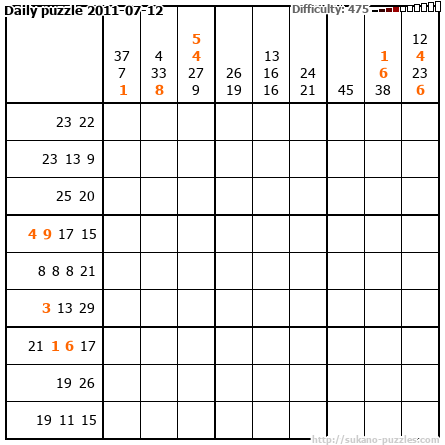 Daily puzzle 2011-07-12