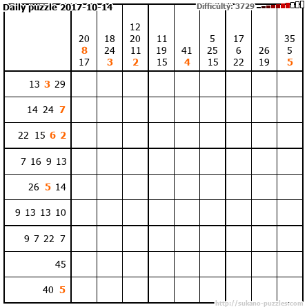 Daily puzzle 2017-10-14