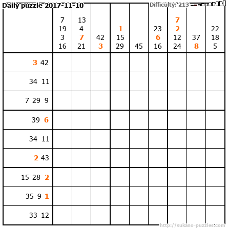 Daily puzzle 2017-11-10