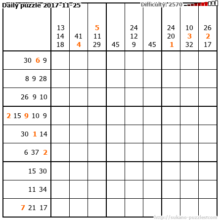 Daily puzzle 2017-11-25