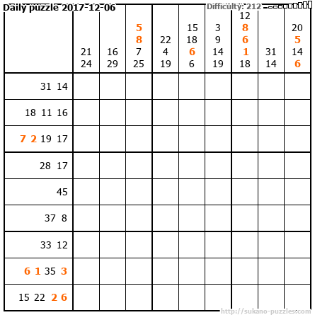 Daily puzzle 2017-12-06