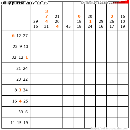Daily puzzle 2017-12-15