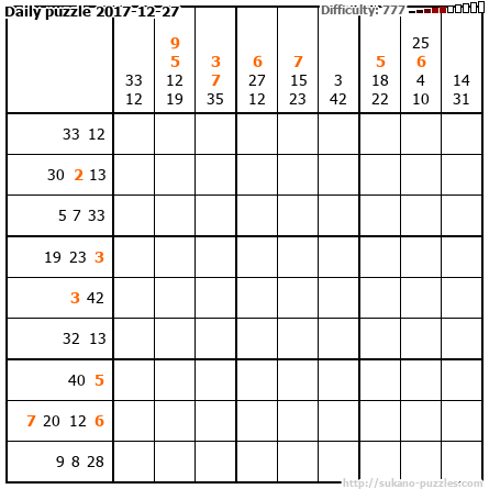 Daily puzzle 2017-12-27
