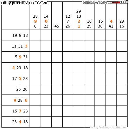 Daily puzzle 2017-12-28