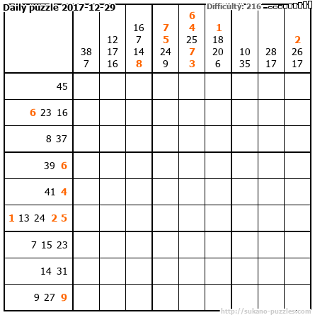 Daily puzzle 2017-12-29