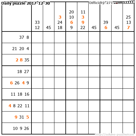 Daily puzzle 2017-12-30