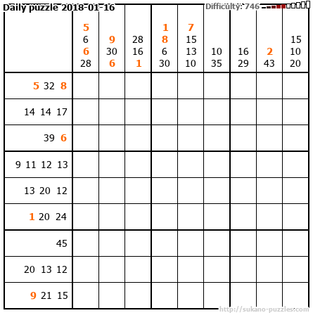 Daily puzzle 2018-01-16