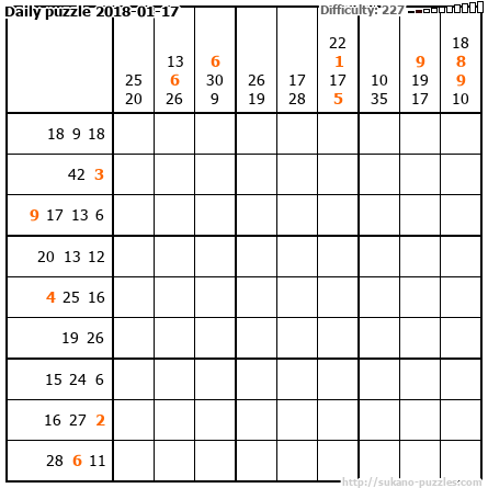 Daily puzzle 2018-01-17