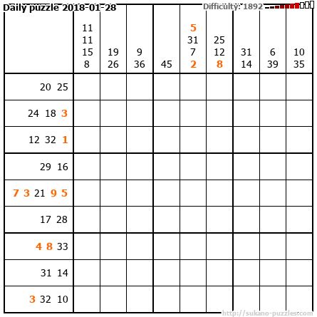Daily puzzle 2018-01-28
