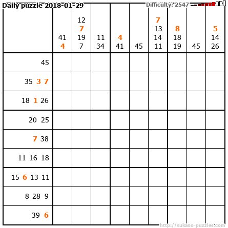 Daily puzzle 2018-01-29