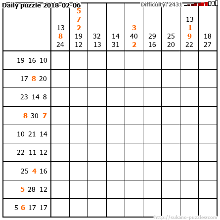 Daily puzzle 2018-02-06