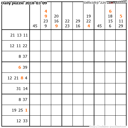 Daily puzzle 2018-03-09
