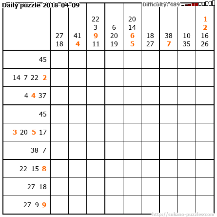 Daily puzzle 2018-04-09