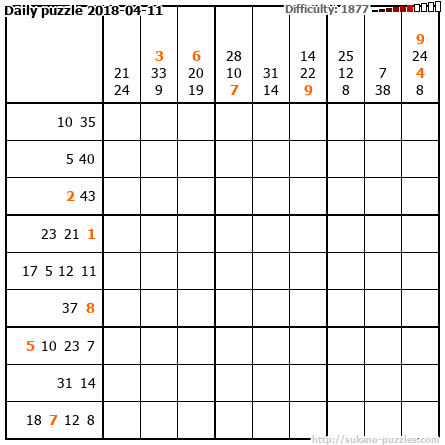 Daily puzzle 2018-04-11