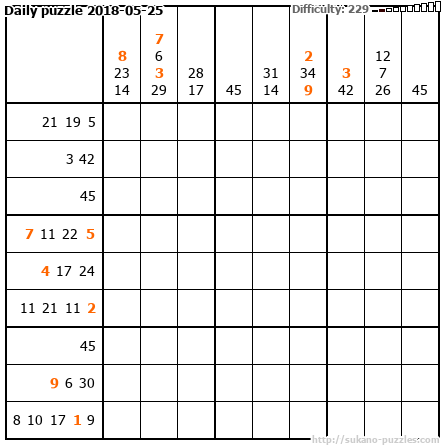 Daily puzzle 2018-05-25