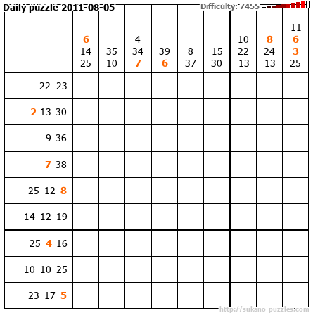 Daily puzzle 2011-08-05