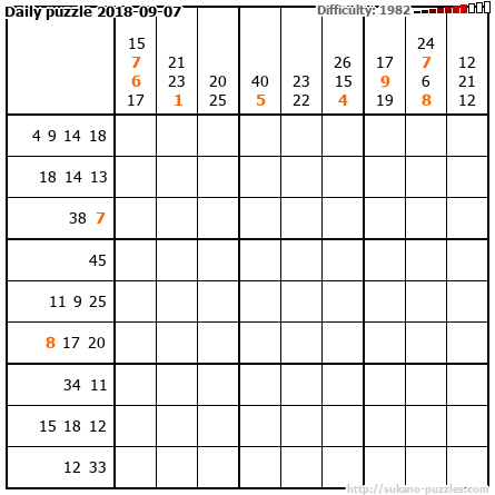 Daily puzzle 2018-09-07