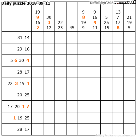 Daily puzzle 2018-09-11