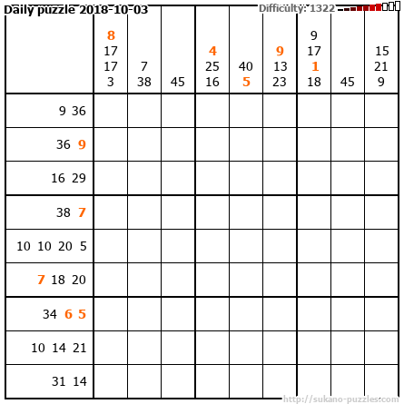 Daily puzzle 2018-10-03