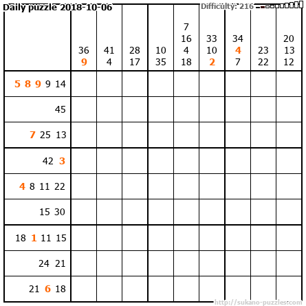 Daily puzzle 2018-10-06