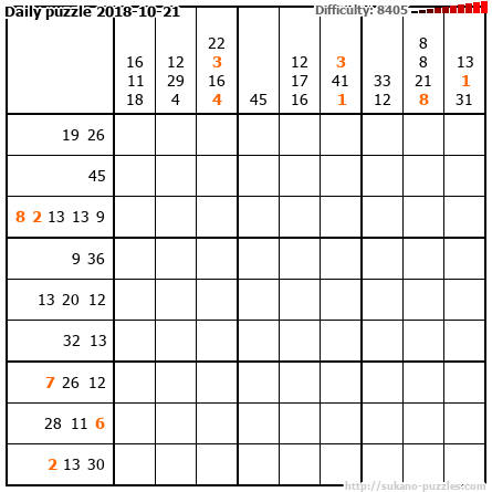 Daily puzzle 2018-10-21