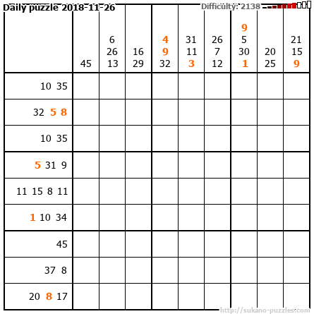 Daily puzzle 2018-11-26
