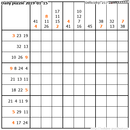 Daily puzzle 2019-01-15