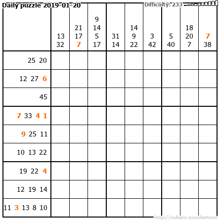Daily puzzle 2019-01-20