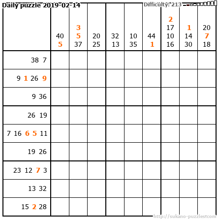 Daily puzzle 2019-02-14
