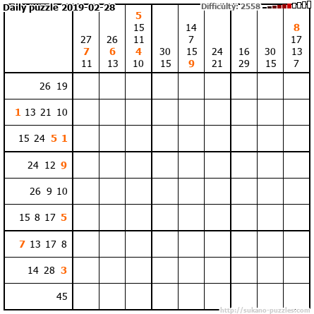 Daily puzzle 2019-02-28