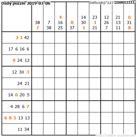Daily puzzle 2019-03-06