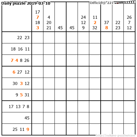 Daily puzzle 2019-03-10