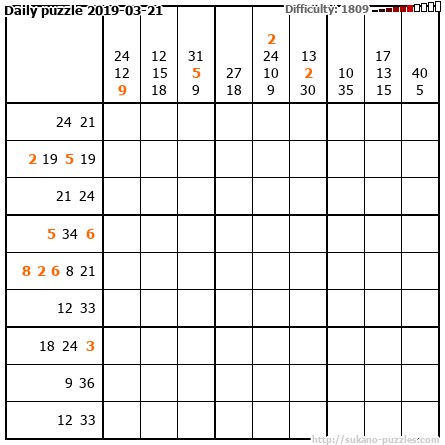 Daily puzzle 2019-03-21