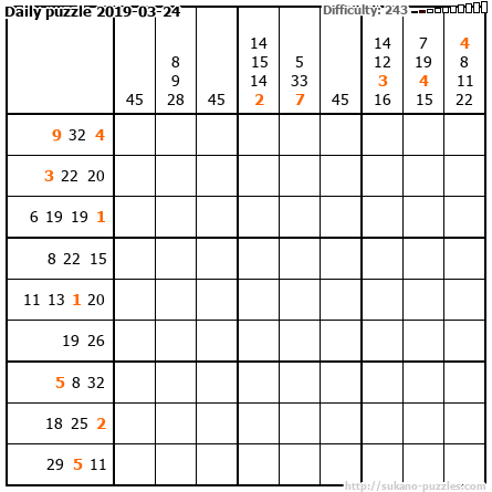 Daily puzzle 2019-03-24