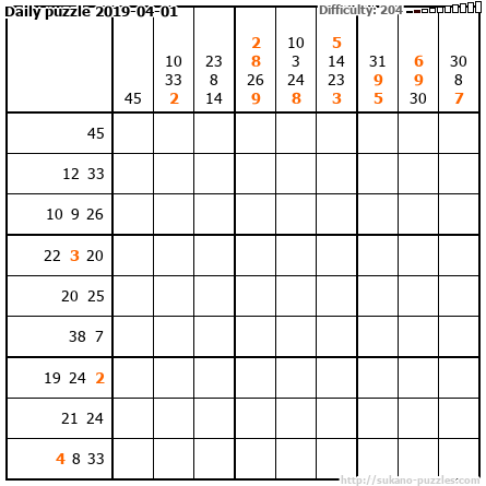 Daily puzzle 2019-04-01