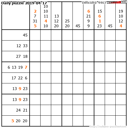 Daily puzzle 2019-04-17