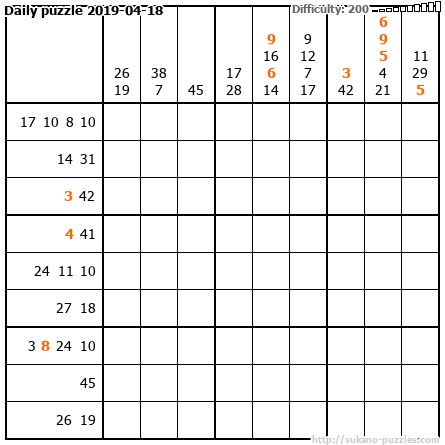 Daily puzzle 2019-04-18
