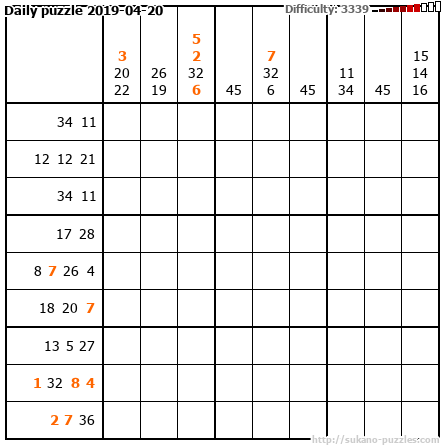 Daily puzzle 2019-04-20